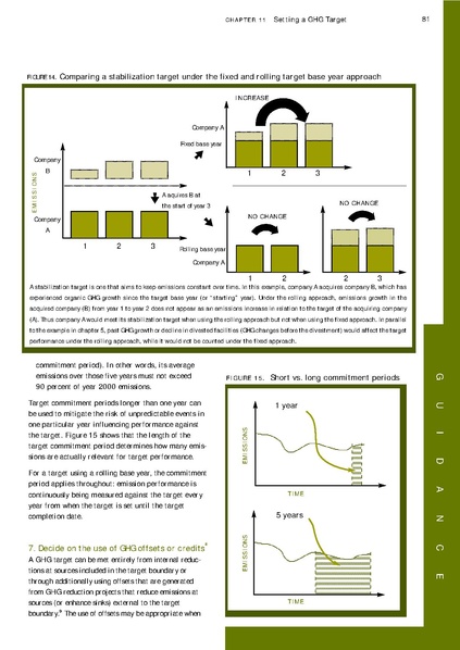 File:Report-ghg-protocol-revised.pdf