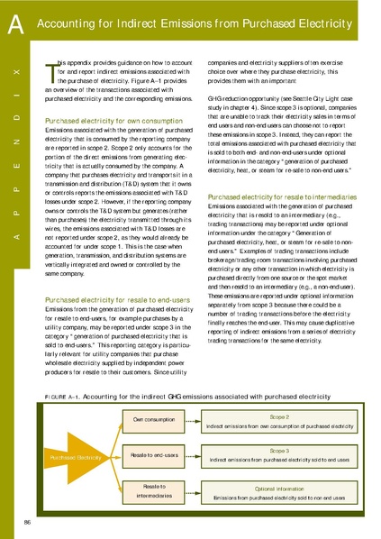File:Report-ghg-protocol-revised.pdf