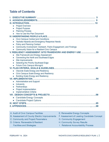 File:PrinterYachatsResilientCivicCampusPlan.pdf