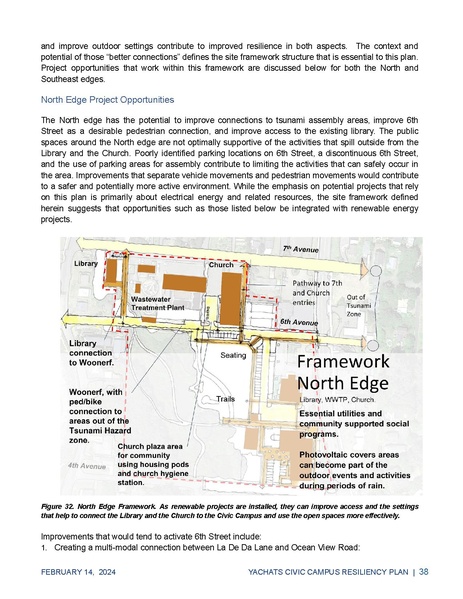 File:PrinterYachatsResilientCivicCampusPlan.pdf