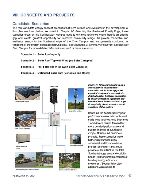 File:PrinterYachatsResilientCivicCampusPlan.pdf