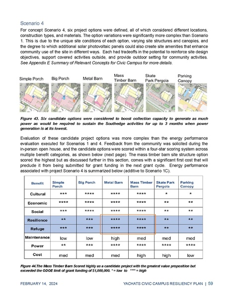 File:PrinterYachatsResilientCivicCampusPlan.pdf
