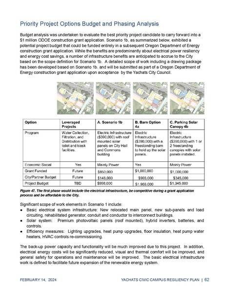 File:PrinterYachatsResilientCivicCampusPlan.pdf