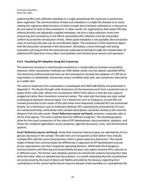File:Public and Infrastructure Sector KPI Taxonomy (20251203).pdf.pdf