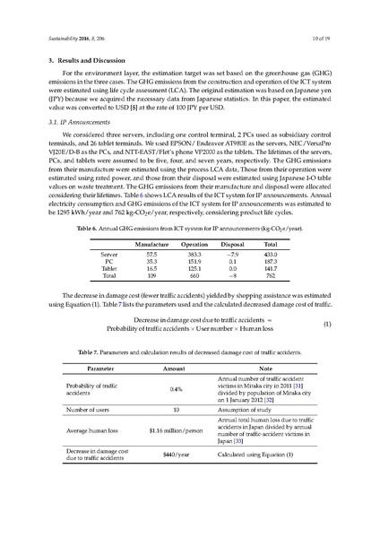 File:New Key Performance Indicators for a Smart Sustain.pdf