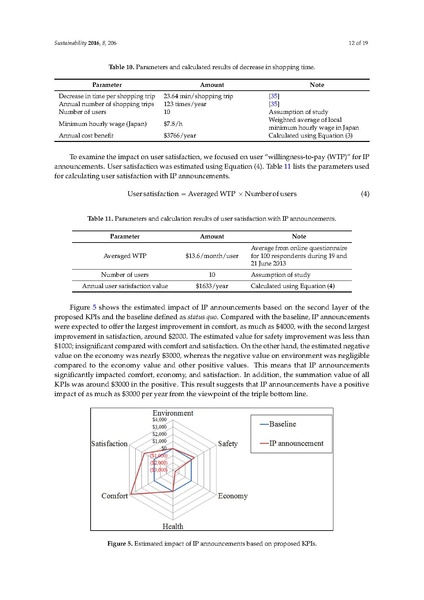File:New Key Performance Indicators for a Smart Sustain.pdf