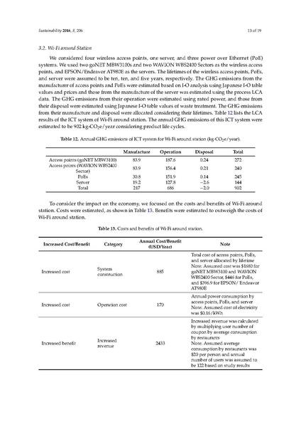 File:New Key Performance Indicators for a Smart Sustain.pdf