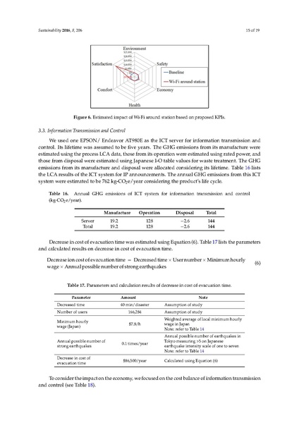 File:New Key Performance Indicators for a Smart Sustain.pdf