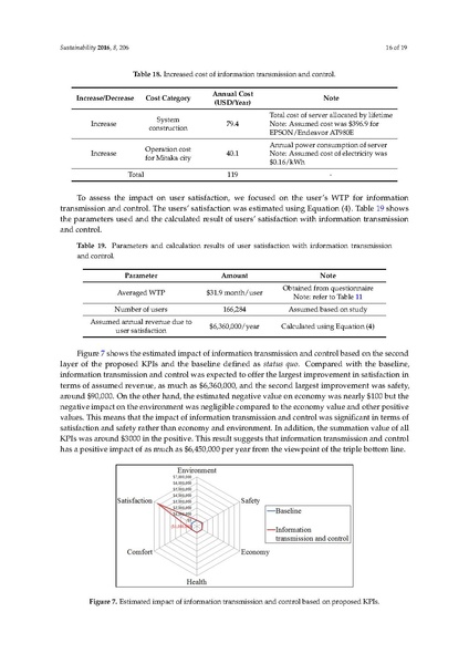 File:New Key Performance Indicators for a Smart Sustain.pdf
