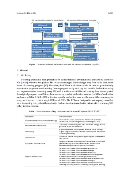 File:New Key Performance Indicators for a Smart Sustain.pdf