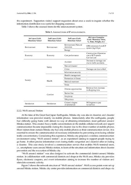 File:New Key Performance Indicators for a Smart Sustain.pdf
