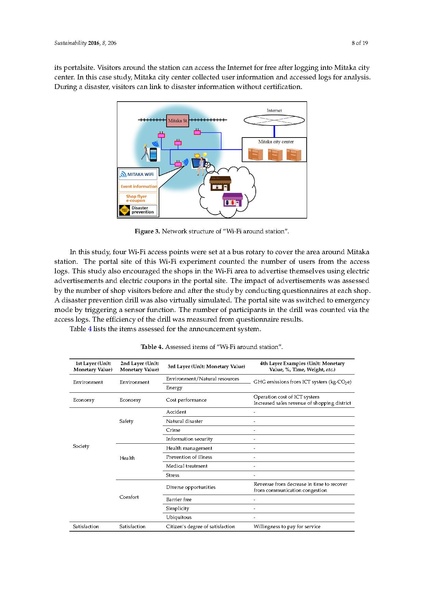 File:New Key Performance Indicators for a Smart Sustain.pdf