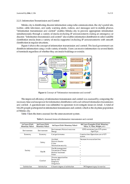 File:New Key Performance Indicators for a Smart Sustain.pdf