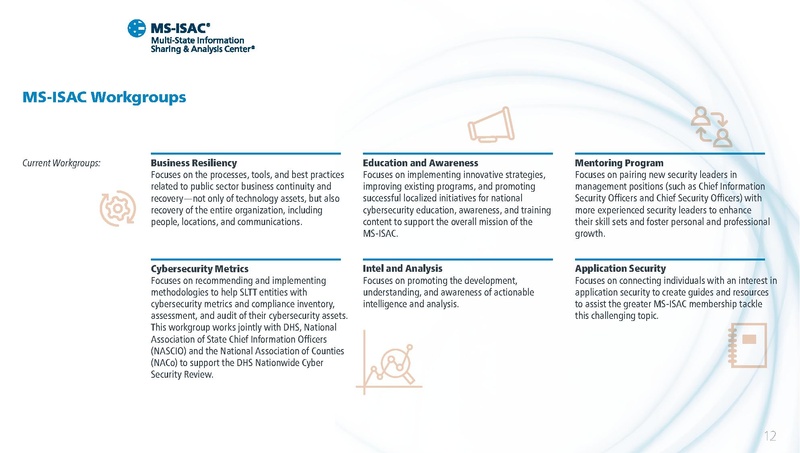 File:MS-ISAC-Services-Guide-eBook-2018-5-Jan.pdf
