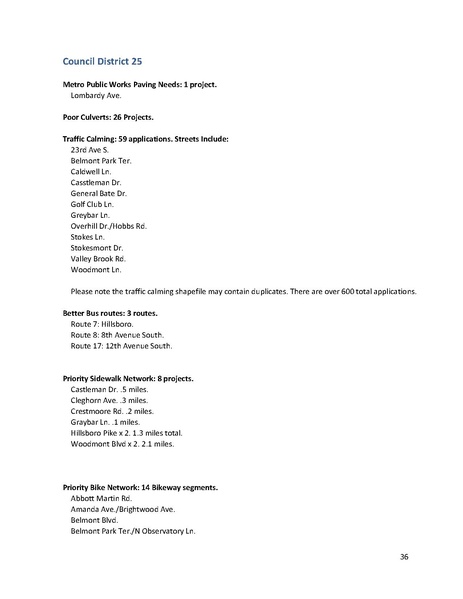 File:Metro-Nashville-Transportation-Plan-small.pdf