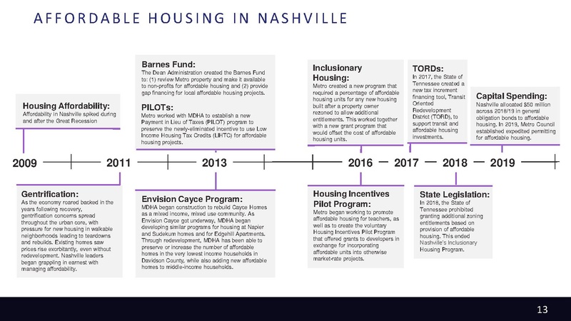 File:Metro-Nashville-Transportation-Plan-small.pdf