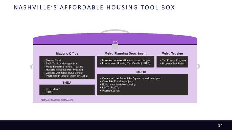 File:Metro-Nashville-Transportation-Plan-small.pdf