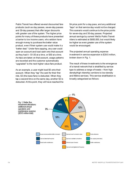 File:Metro-Nashville-Transportation-Plan-small.pdf