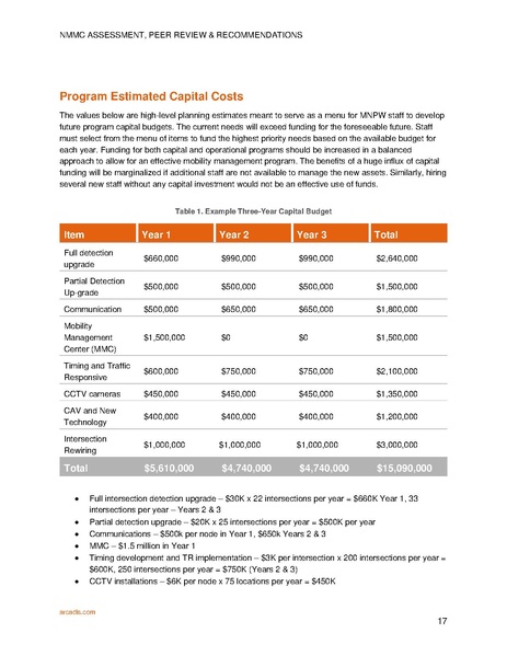 File:Metro-Nashville-Transportation-Plan-small.pdf