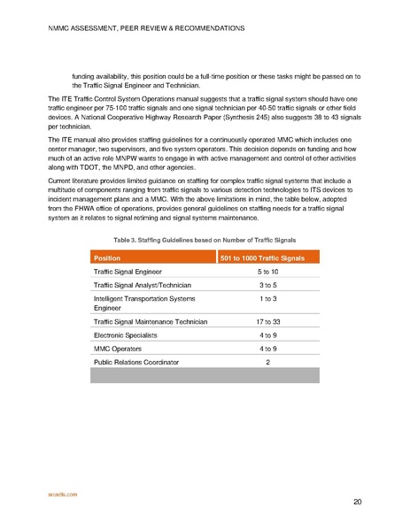 File:Metro-Nashville-Transportation-Plan-small.pdf
