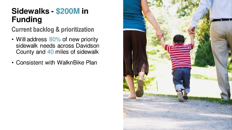 File:Metro-Nashville-Transportation-Plan-small.pdf