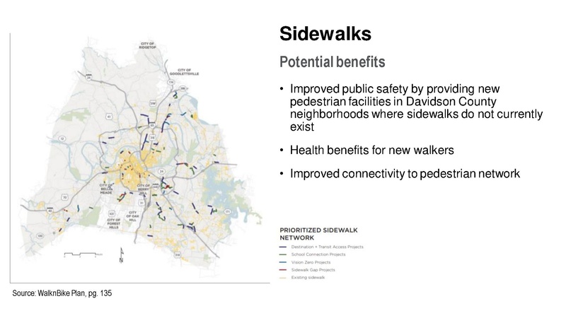File:Metro-Nashville-Transportation-Plan-small.pdf