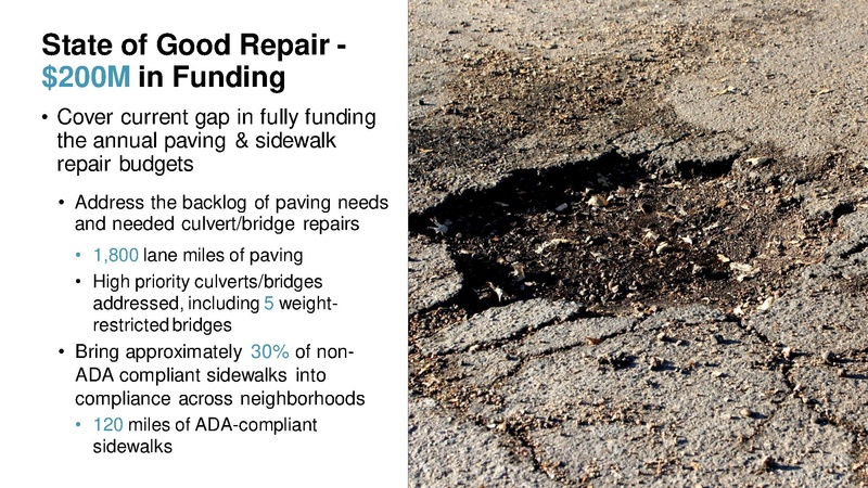 File:Metro-Nashville-Transportation-Plan-small.pdf