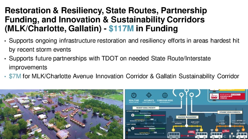 File:Metro-Nashville-Transportation-Plan-small.pdf