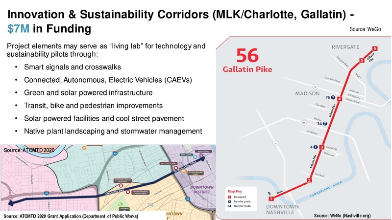 File:Metro-Nashville-Transportation-Plan-small.pdf