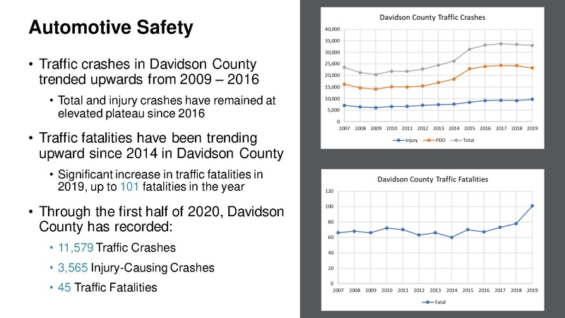 File:Metro-Nashville-Transportation-Plan-small.pdf