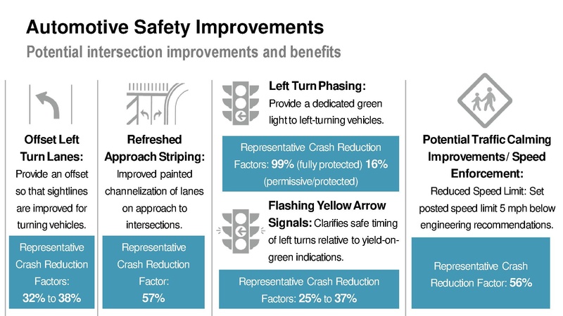 File:Metro-Nashville-Transportation-Plan-small.pdf