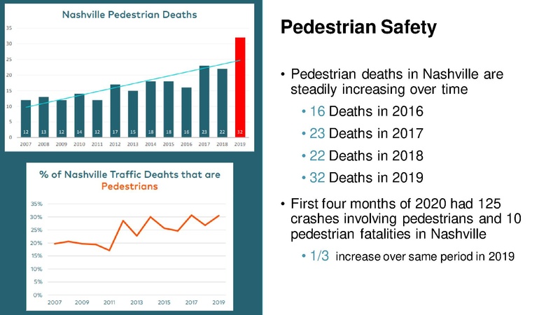 File:Metro-Nashville-Transportation-Plan-small.pdf