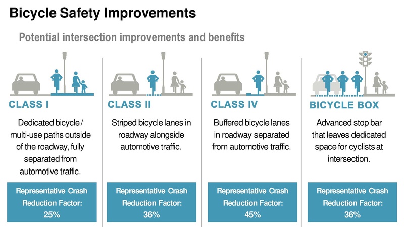 File:Metro-Nashville-Transportation-Plan-small.pdf