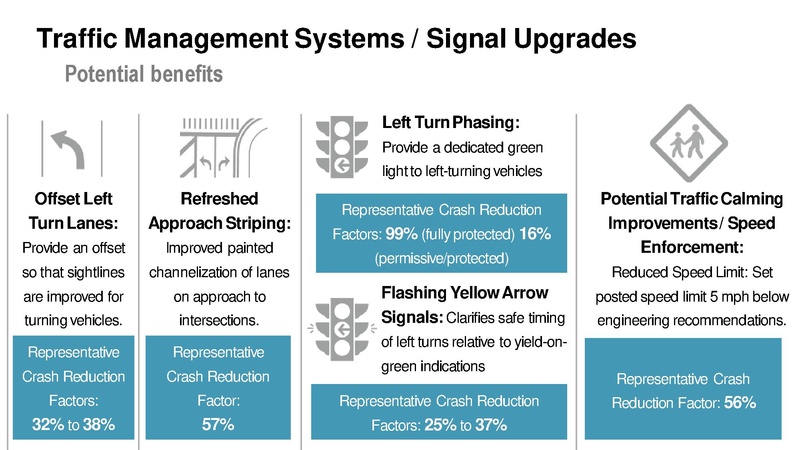File:Metro-Nashville-Transportation-Plan-small.pdf