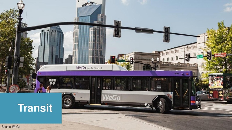 File:Metro-Nashville-Transportation-Plan-small.pdf