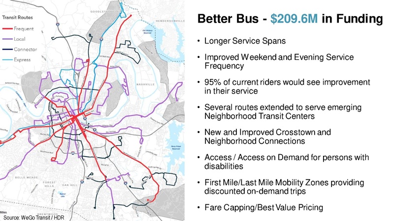 File:Metro-Nashville-Transportation-Plan-small.pdf