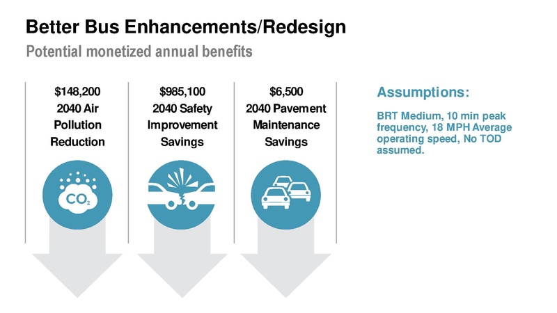 File:Metro-Nashville-Transportation-Plan-small.pdf