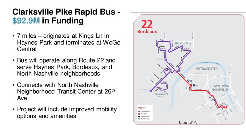 File:Metro-Nashville-Transportation-Plan-small.pdf