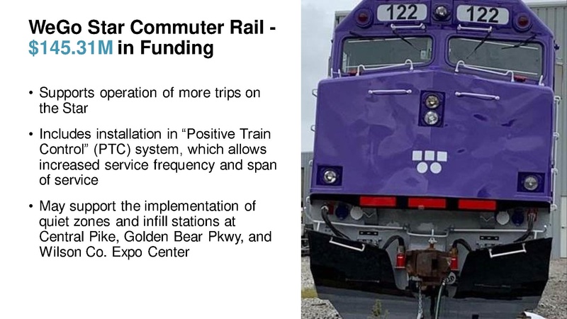 File:Metro-Nashville-Transportation-Plan-small.pdf