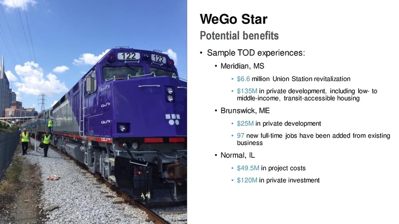 File:Metro-Nashville-Transportation-Plan-small.pdf