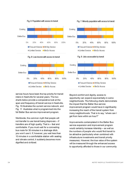 File:Metro-Nashville-Transportation-Plan-small.pdf