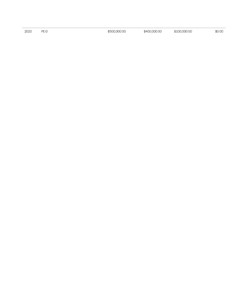 File:Metro-Nashville-Transportation-Plan-small.pdf