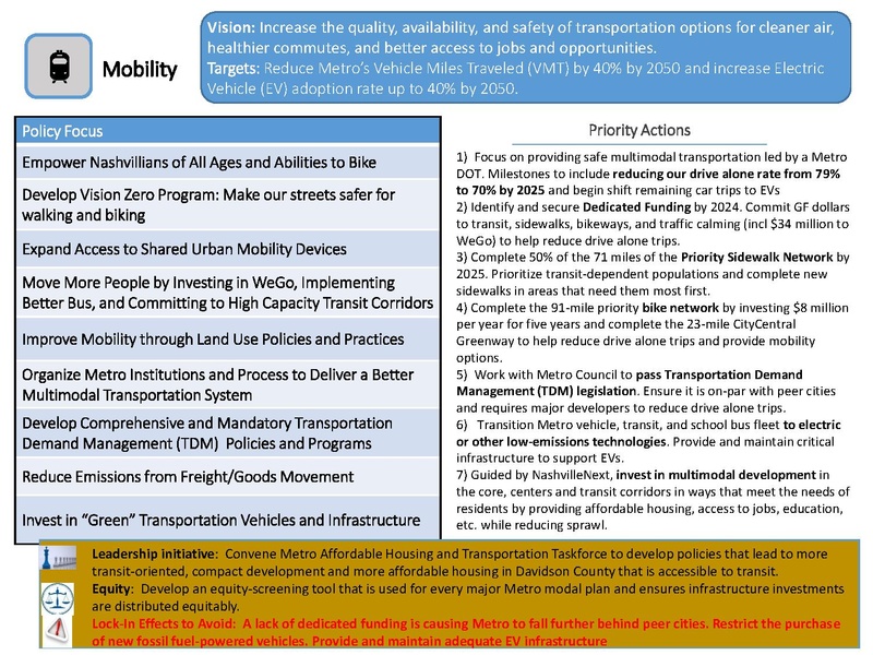 File:Metro-Nashville-Transportation-Plan-small.pdf