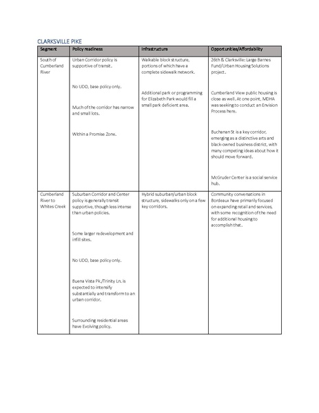File:Metro-Nashville-Transportation-Plan-small.pdf