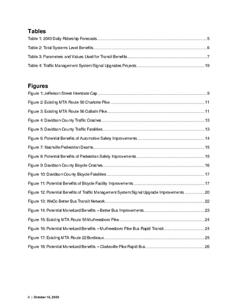 File:Metro-Nashville-Transportation-Plan-small.pdf