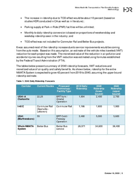 File:Metro-Nashville-Transportation-Plan-small.pdf