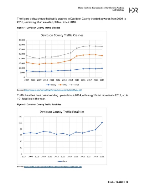 File:Metro-Nashville-Transportation-Plan-small.pdf