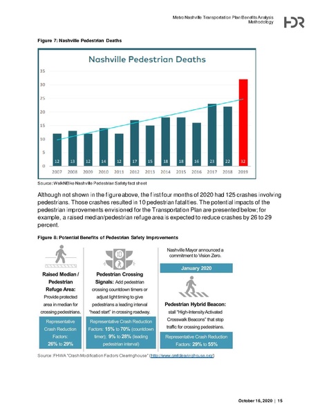 File:Metro-Nashville-Transportation-Plan-small.pdf