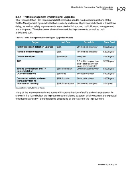File:Metro-Nashville-Transportation-Plan-small.pdf