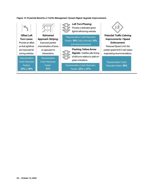 File:Metro-Nashville-Transportation-Plan-small.pdf